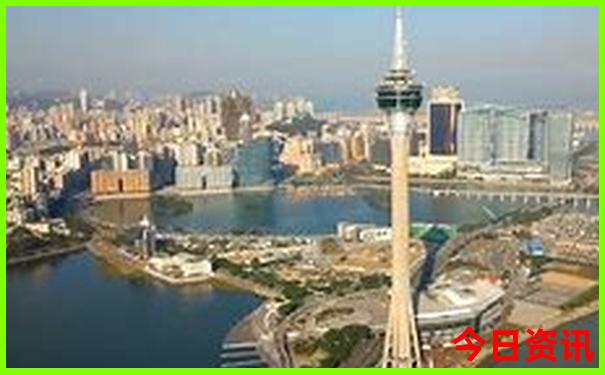 北京旅游景点大全景点排名